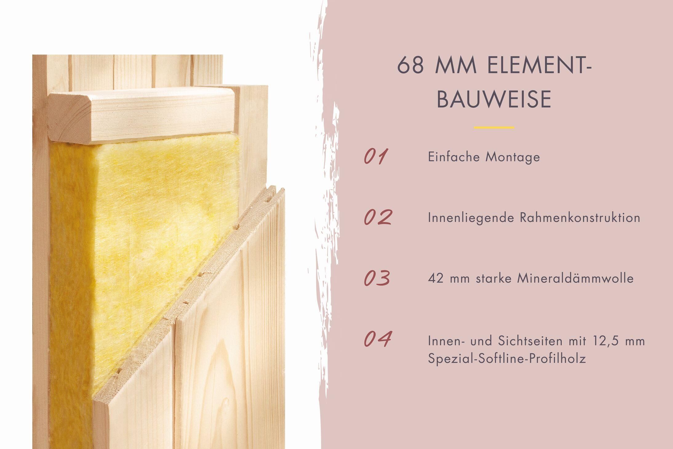 Innensauna Sande mit 9 kW Ofen BIO 9 und Huum Wifi Steuerung natur