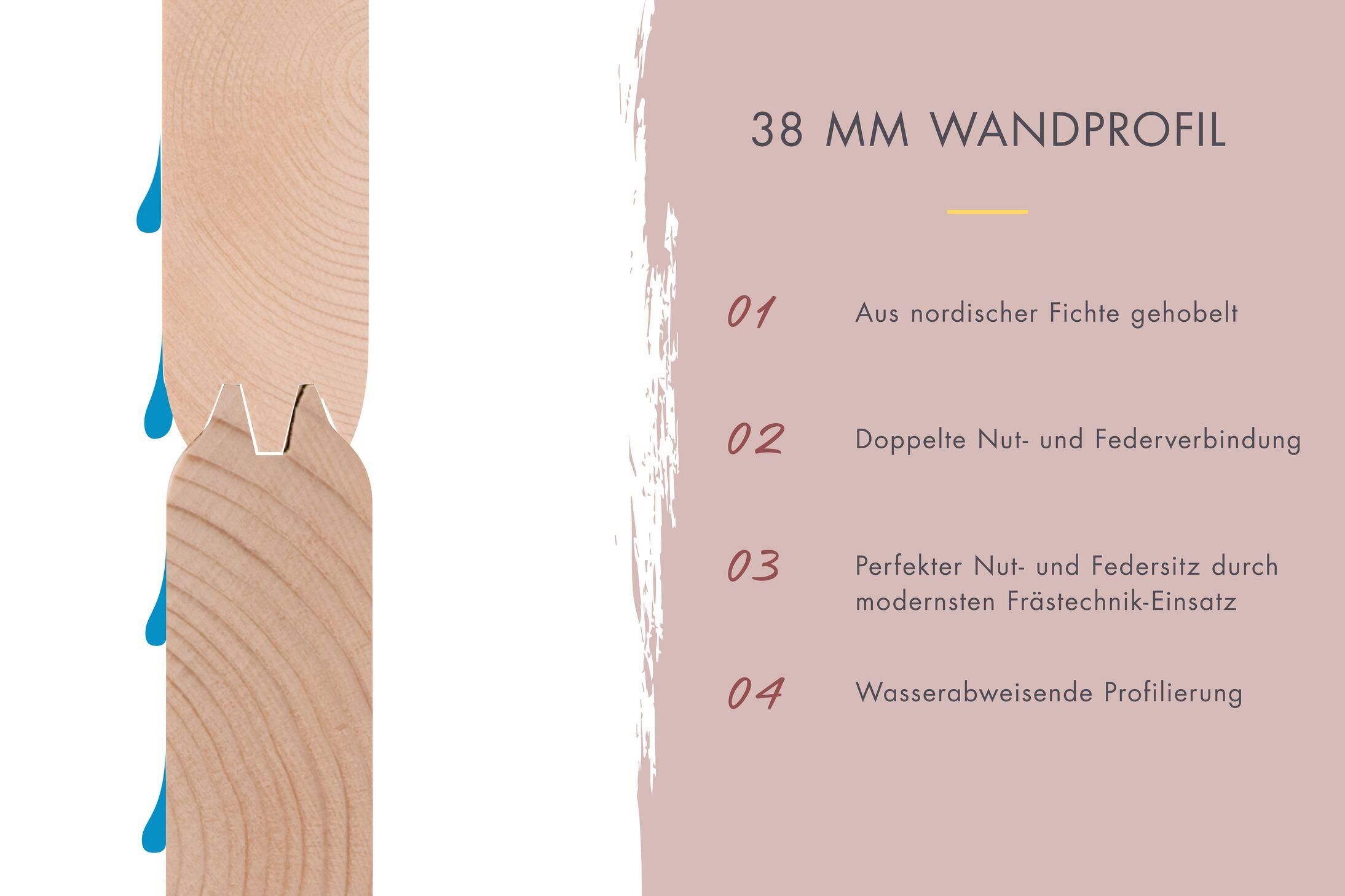 Aussenssauna Paavo mit 9 kW Ofen FIN 9 und Huum Wifi Steuerung natur