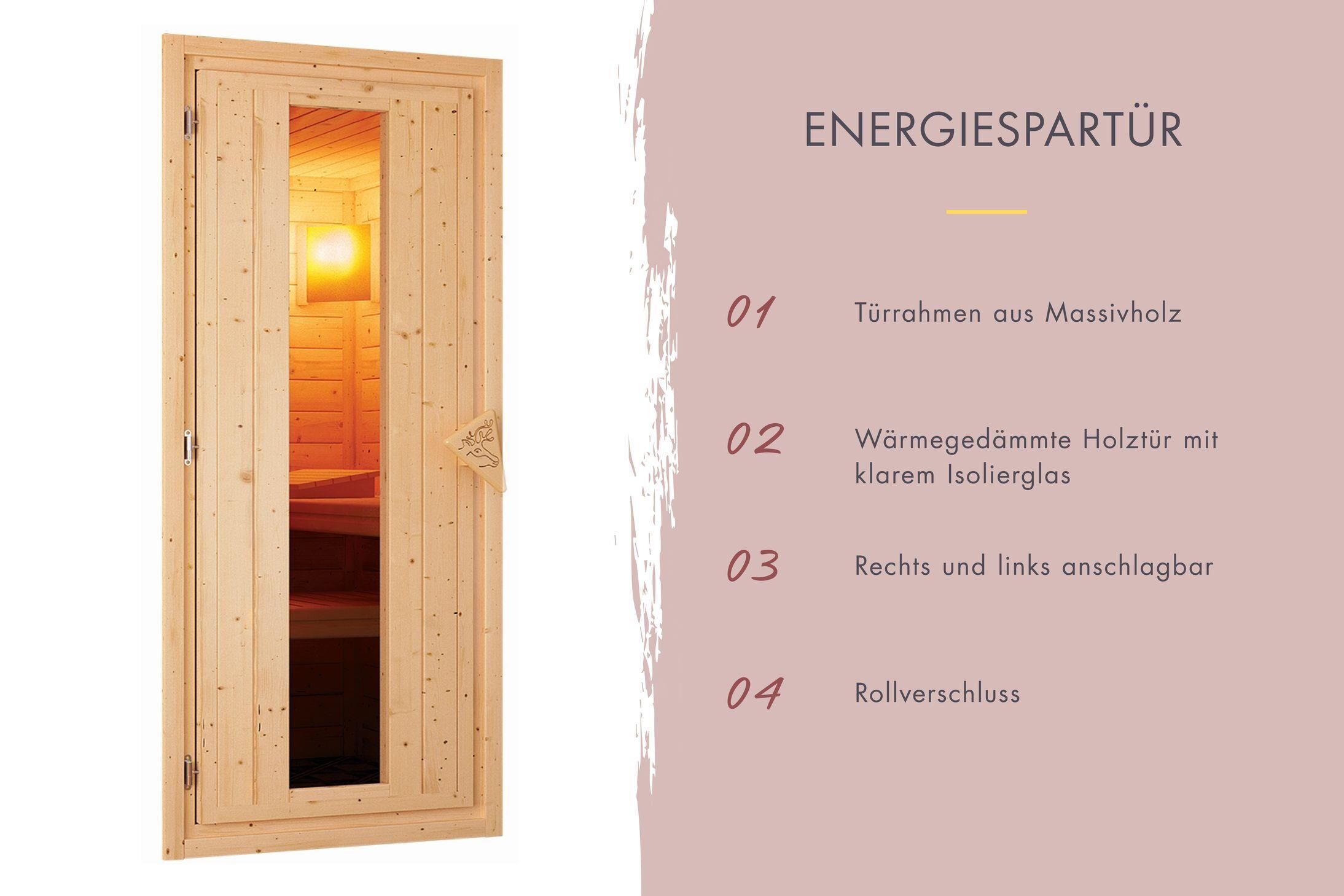 Aussenssauna Skagen mit 9 kW Ofen BIO 9 und Huum Wifi Steuerung schwarz