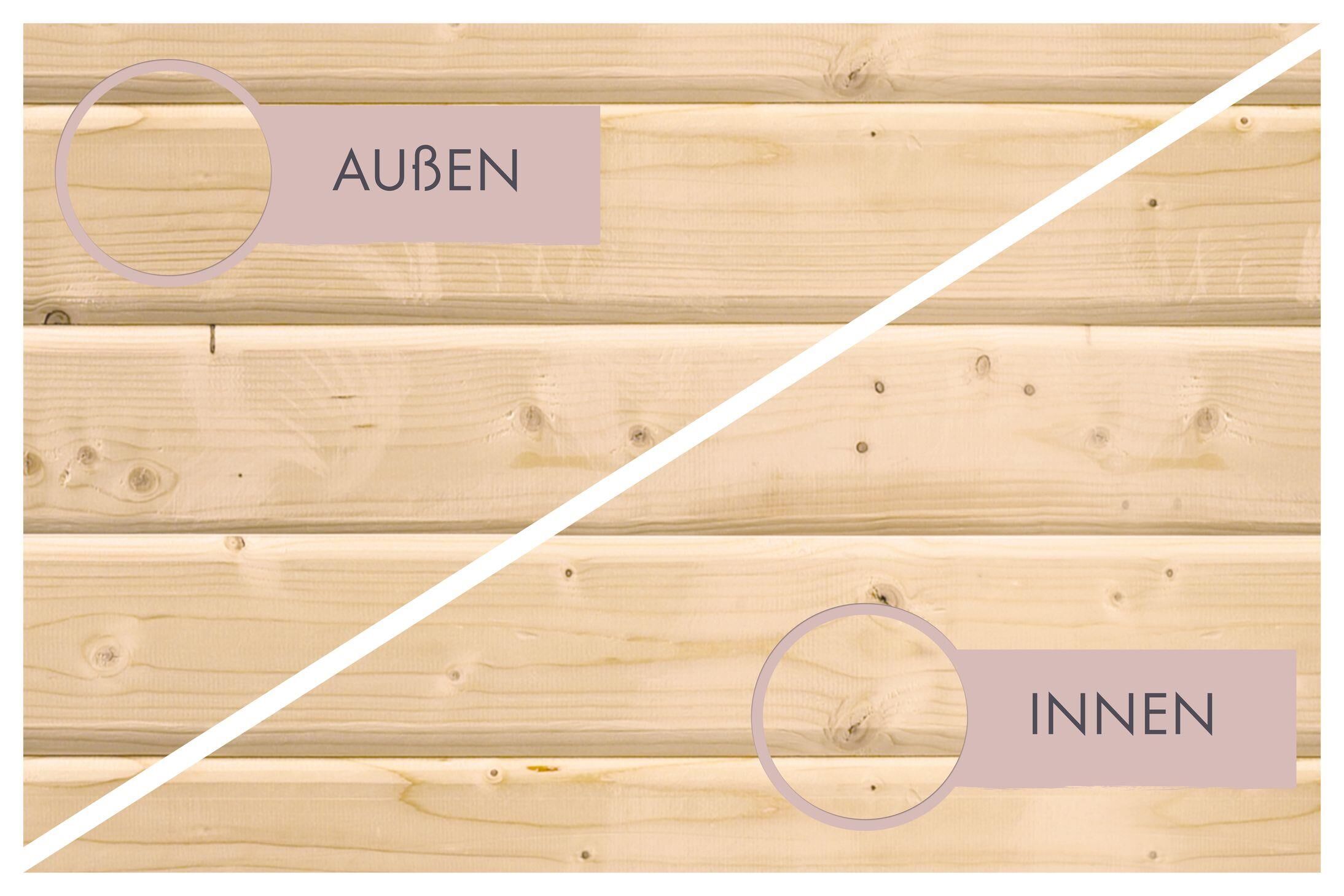 Innensauna Sande mit 9 kW Ofen BIO 9 und Huum Wifi Steuerung natur