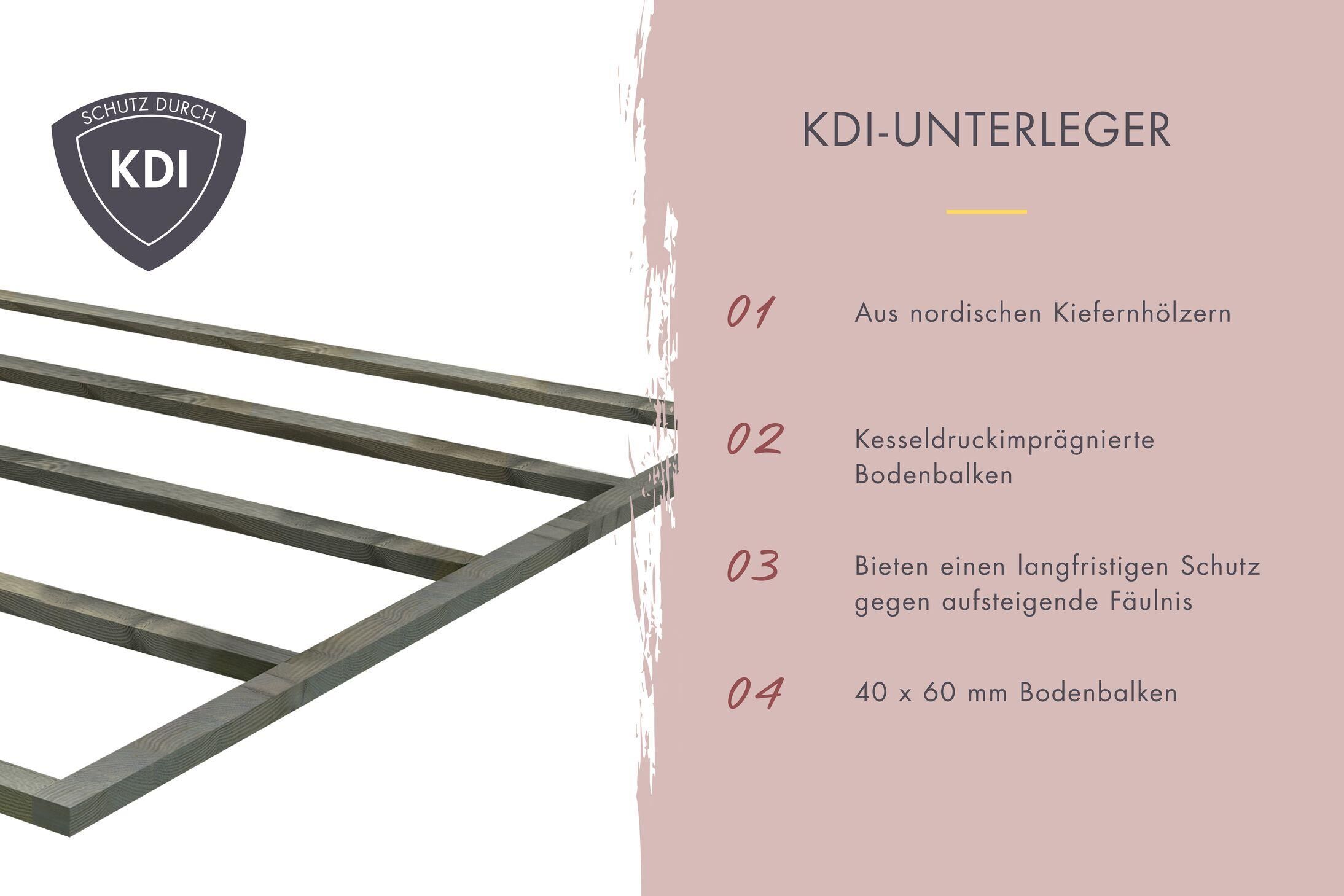 Aussenssauna Skagen mit 9 kW Ofen BIO 9 und Huum Wifi Steuerung schwarz
